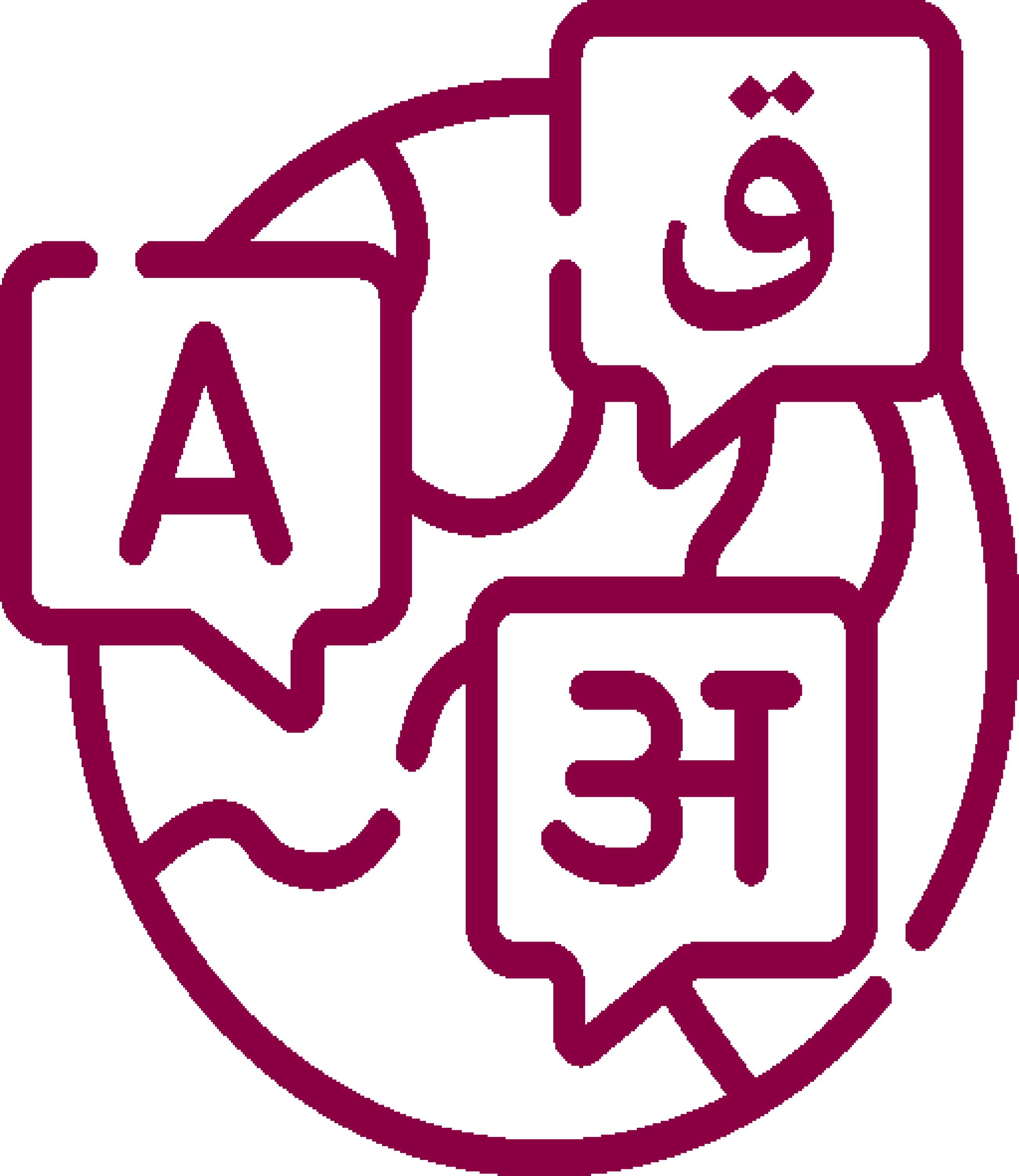 Dil ve Alet İlimleri